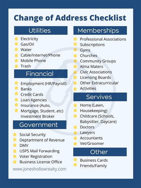 changes of address.